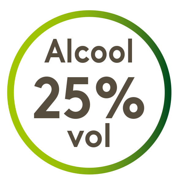 25% alcool